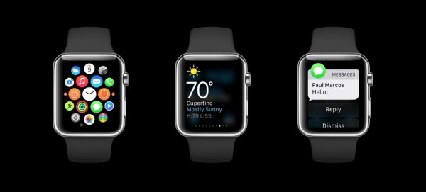 эппл вотч экран с приложениями