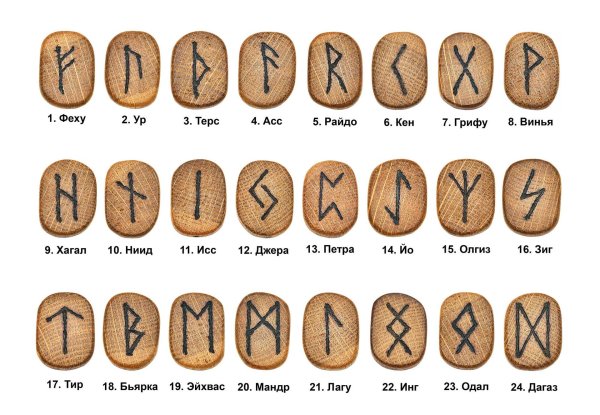 руна скандинавская