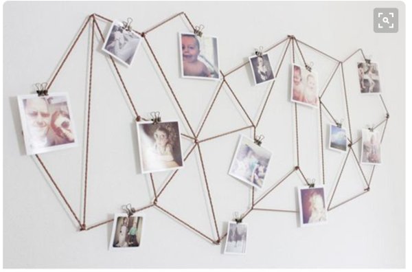 оформление фотографий