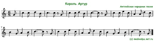 скрипка ноты