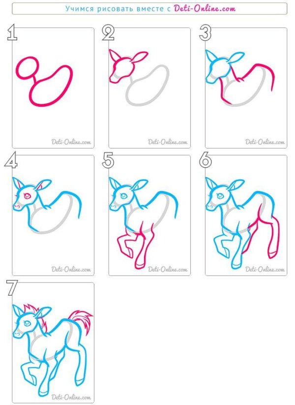 пошаговое рисование козленка