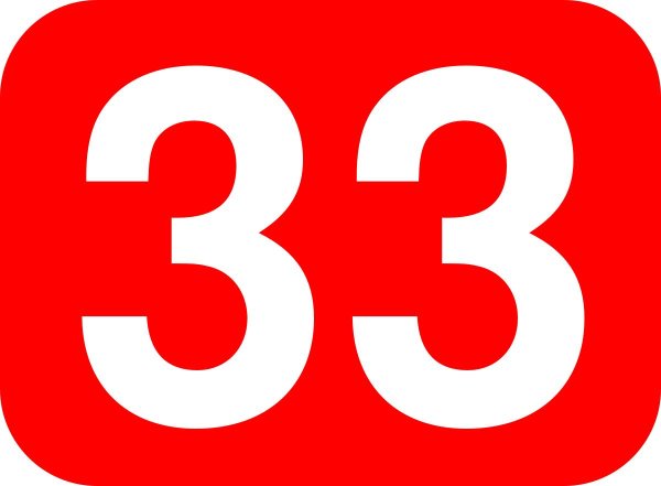 трафарет цифр