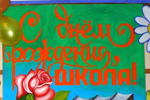 плакат к юбилею школы