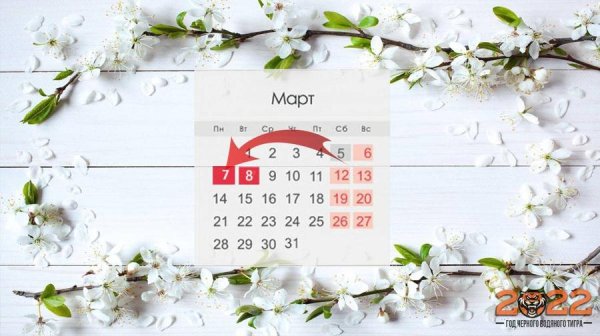 майские праздники