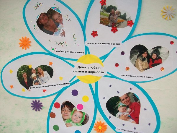 стенгазета ко дню семьи в детском саду