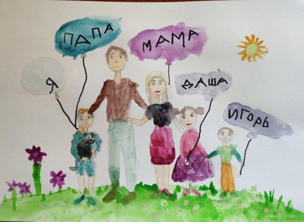 наша дружная семья рисунок