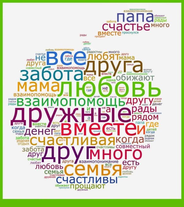 позитивное слово на е