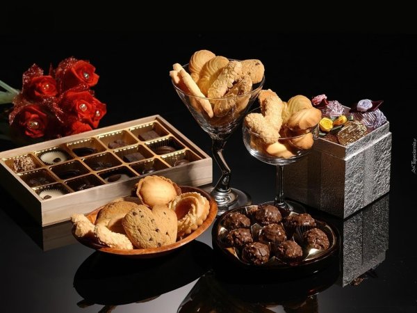 кондитерская изделия