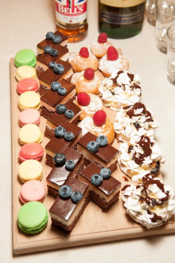 кондитерская изделия