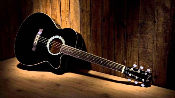 acoustic guitar amplification