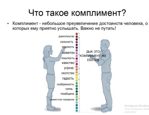 комплимент или комплемент