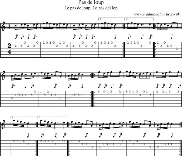 гитара ноты