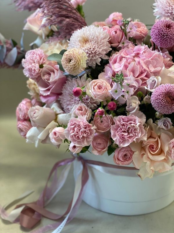 шляпная коробка