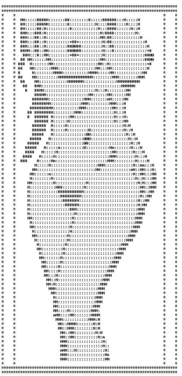 изображение из символов