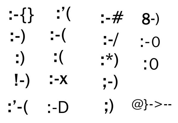 смайлы скобками