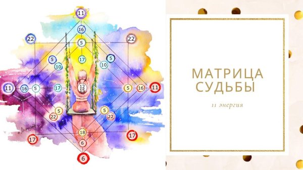 3 аркан матрицы судьбы таро