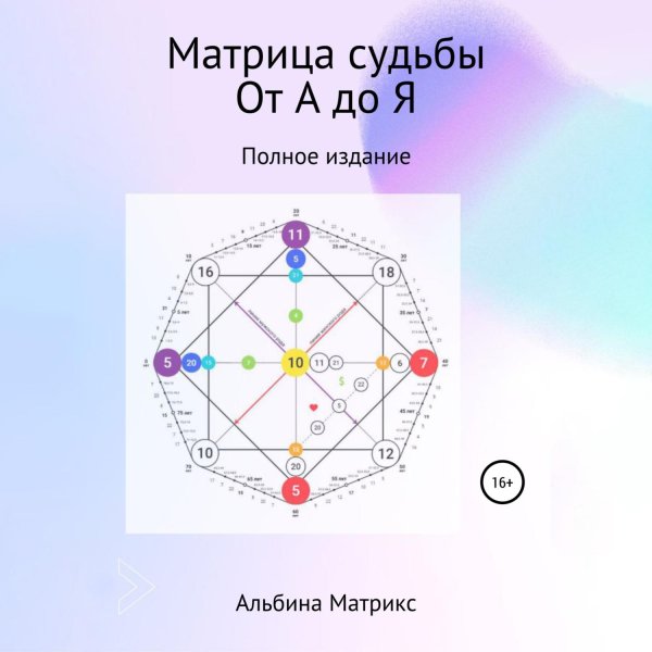 матрица судьба