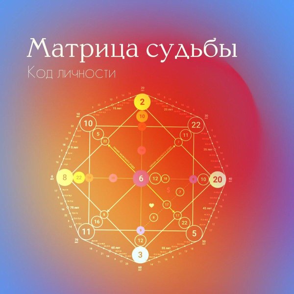 матрица судьба
