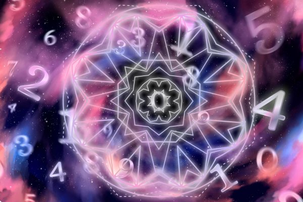 астрология знаки зодиака