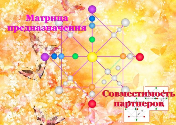 совместимость по матрице