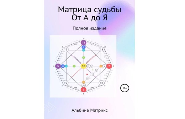 матрица судьбы книга