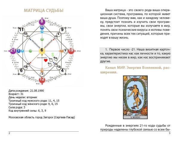 матрица судьба