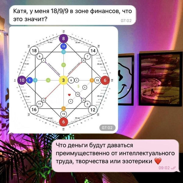 матрица судьба