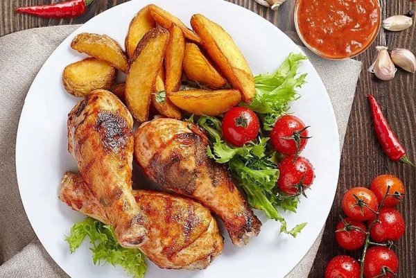 голени куриные