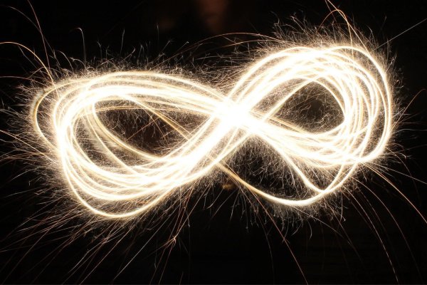 лемниската бесконечность