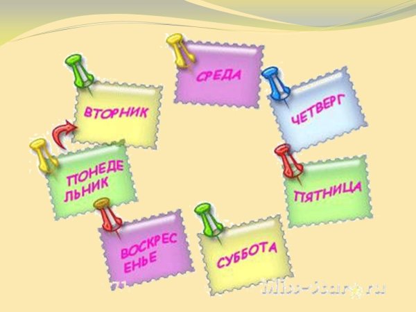 понедельник вторник среда четверг пятница суббота воскресенье