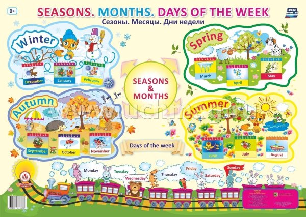 плакат английский язык