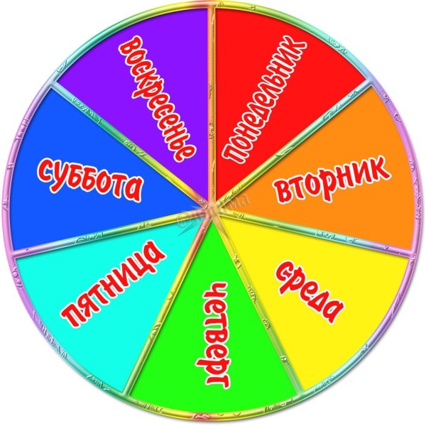 день недели