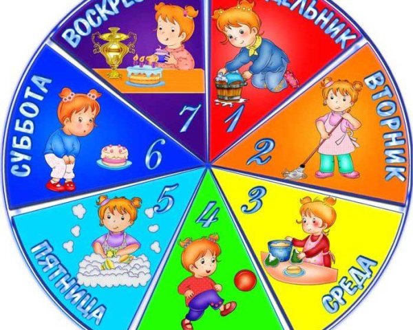 день недели