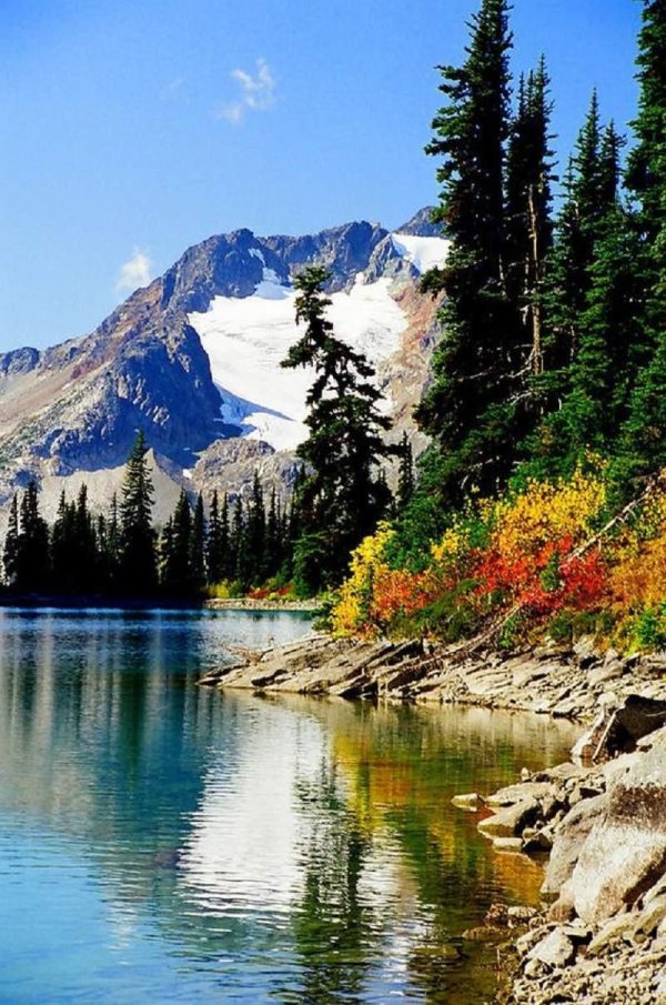 горные пейзажи