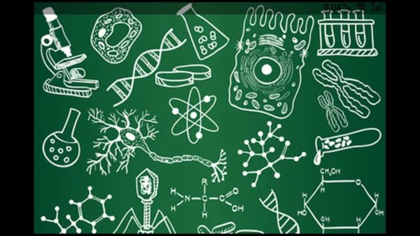 биология науки