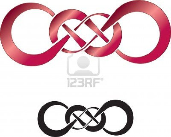 двойная бесконечность