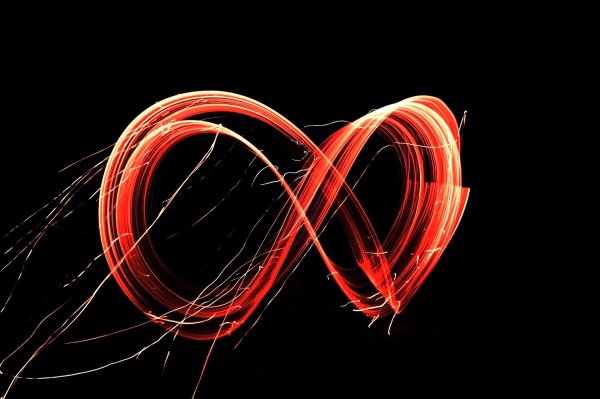 бесконечность абстракция