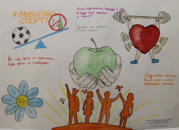 рисунок на тему зож 3 класс