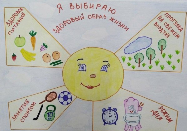 рисунки здорового образа жизни