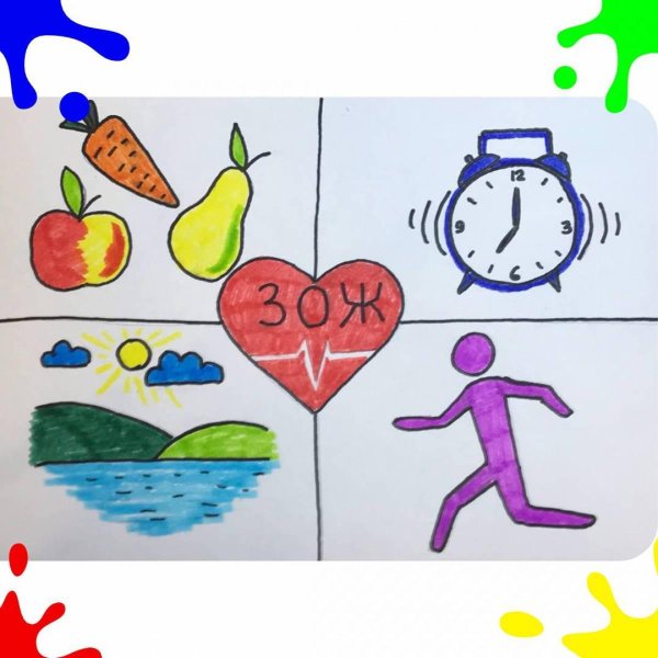 рисунки здорового образа жизни