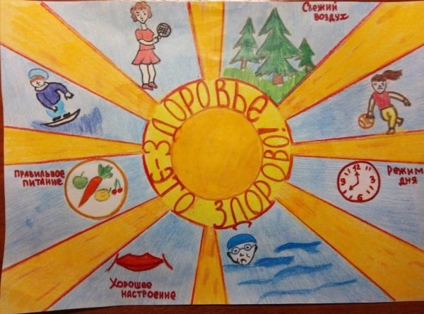 рисунки зож для детей