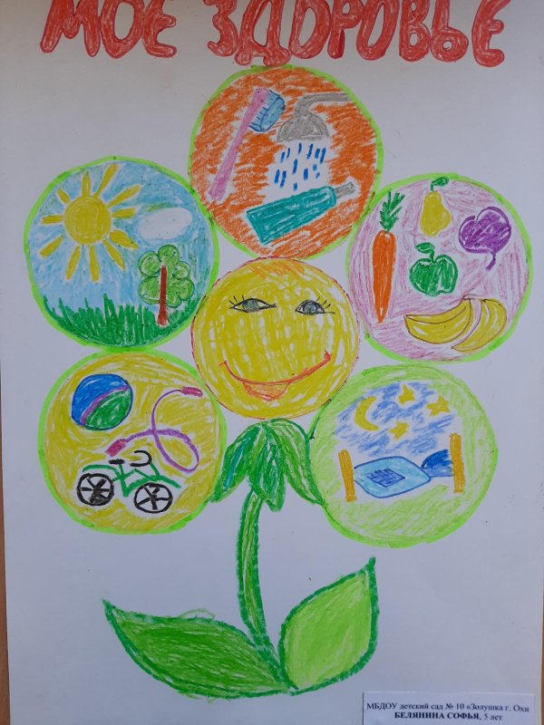 конкурс рисунков про здоровье