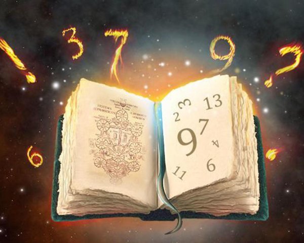 нумерологический анализ