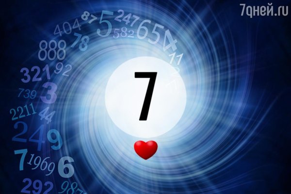 персональное число года