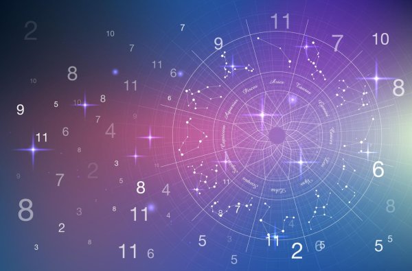 астрология планеты