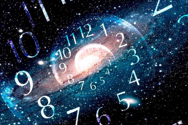 дорожная нумерология