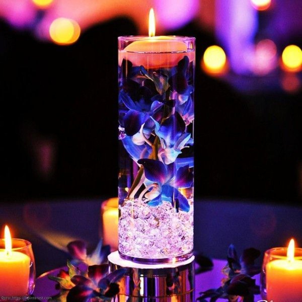 гелевые свечи