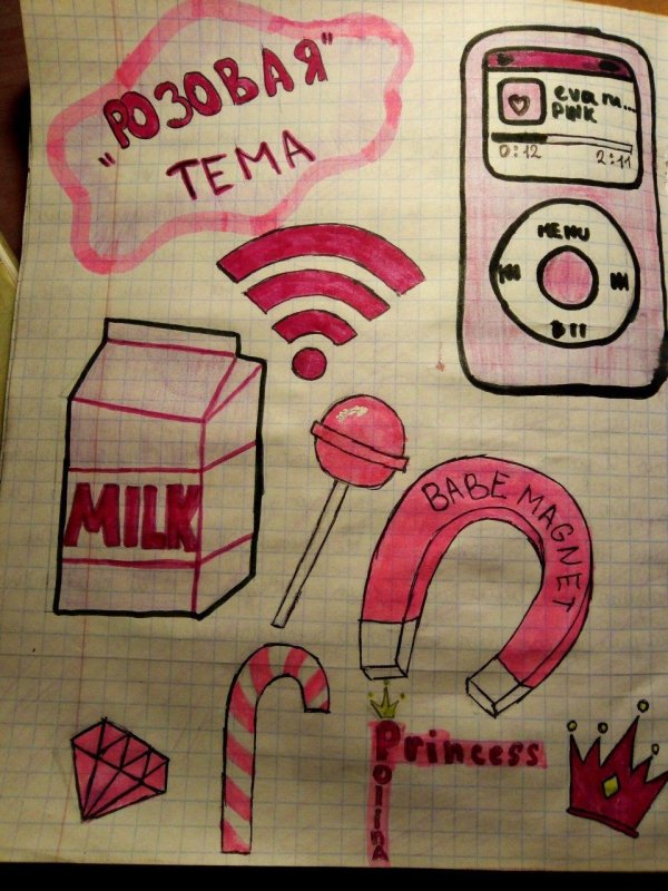 рисунки идеи