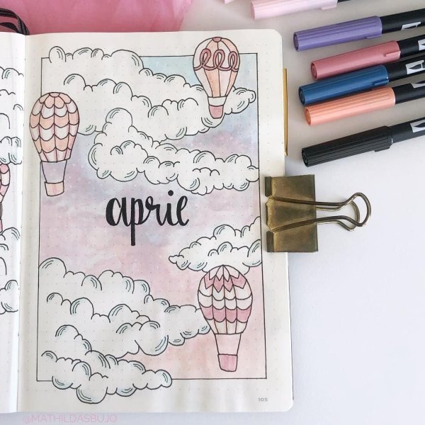 bullet journal ideas