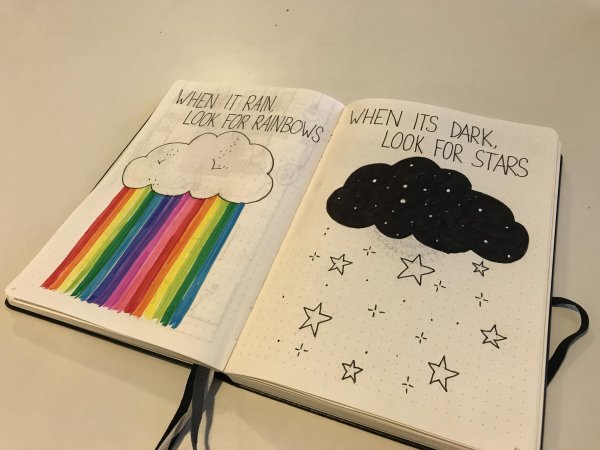 рисунки идеи